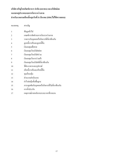 Miniature Charoen Pokphand Foods
 Rapport trimestriel 2015-q1