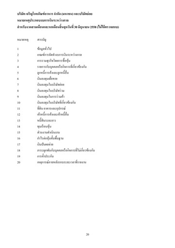 Miniature Charoen Pokphand Foods
 Rapport trimestriel 2015-q2