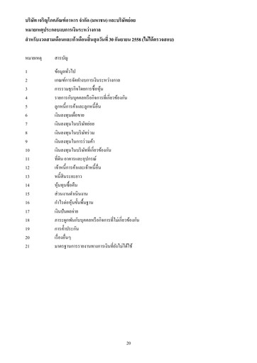Miniature Charoen Pokphand Foods
 Rapport trimestriel 2015-q3