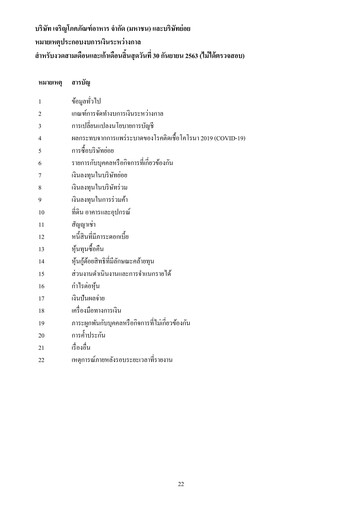 Thumbnail Charoen Pokphand Foods
 Quarterly Report 2020-q3