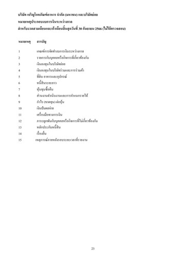 Thumbnail Charoen Pokphand Foods
 Quarterly Report 2023-q3