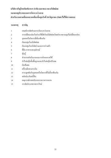 Thumbnail Charoen Pokphand Foods
 Quarterly Report 2025-q2