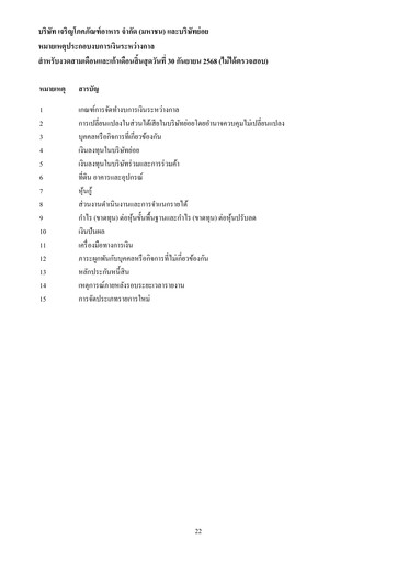 Thumbnail Charoen Pokphand Foods
 Quarterly Report 2025-q3