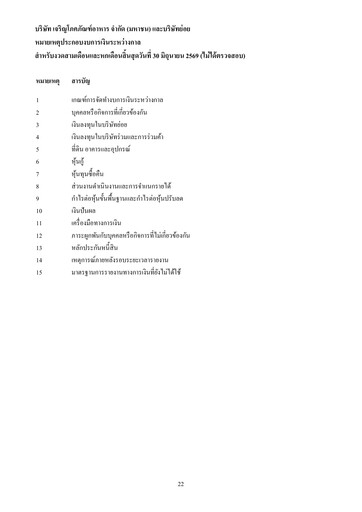Thumbnail Charoen Pokphand Foods
 Quarterly Report 2026-q2