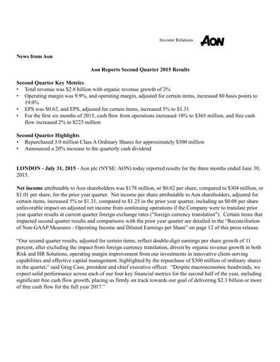 Vorschaubild Aon Quartalsbericht 2015-q2