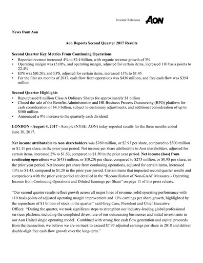 Vorschaubild Aon Quartalsbericht 2017-q2