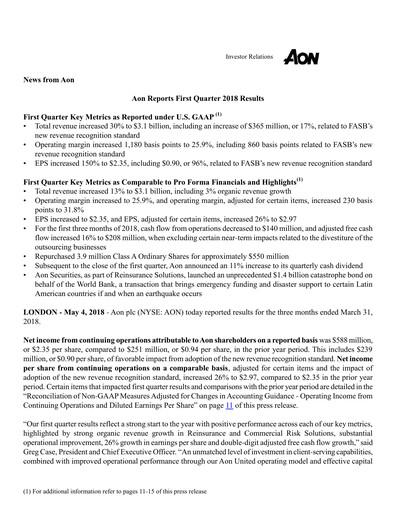 Vorschaubild Aon Quartalsbericht 2018-q1