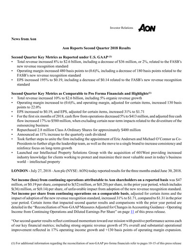 Vorschaubild Aon Quartalsbericht 2018-q2