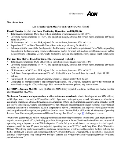 Vorschaubild Aon Quartalsbericht 2019-q4
