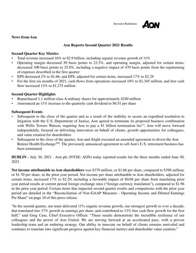 Vorschaubild Aon Quartalsbericht 2021-q2
