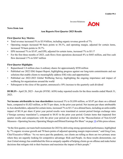 Vorschaubild Aon Quartalsbericht 2023-q1
