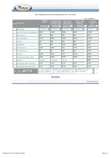 Thumbnail Whirlpool India Quarterly Report 2006-q2