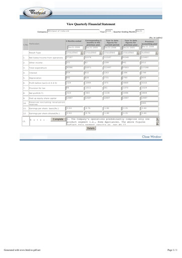 Thumbnail Whirlpool India Quarterly Report 2006-q3