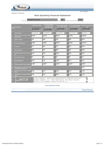 Thumbnail Whirlpool India Quarterly Report 2007-q1