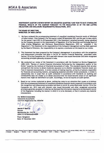 Thumbnail Whirlpool India Quarterly Report 2021-q2