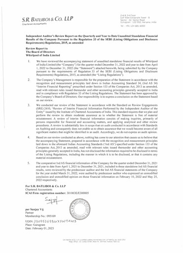 Thumbnail Whirlpool India Quarterly Report 2022-q3