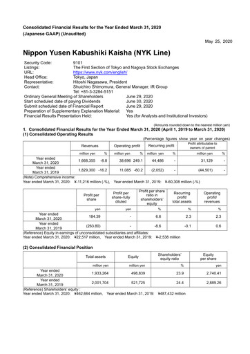 Thumbnail Nippon Yūsen
 Financial Report 2019