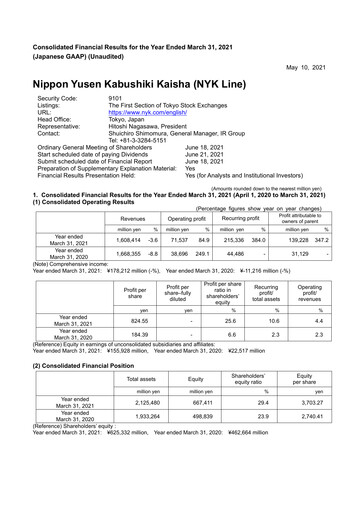 Thumbnail Nippon Yūsen
 Financial Report 2020