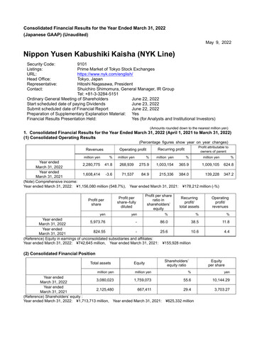 Thumbnail Nippon Yūsen
 Financial Report 2021