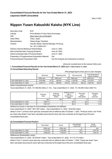 Thumbnail Nippon Yūsen
 Financial Report 2022