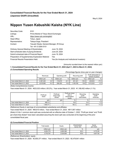 Thumbnail Nippon Yūsen
 Financial Report 2023