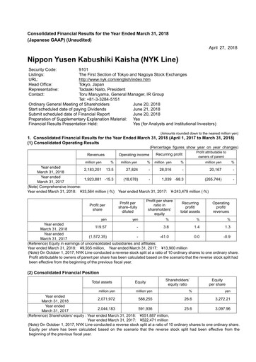 Thumbnail Nippon Yūsen
 Financial Statement 2018