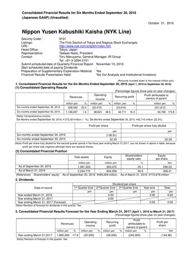 Thumbnail Nippon Yūsen
 Quarterly Report 2016-q2
