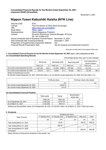 Thumbnail Nippon Yūsen
 Quarterly Report 2021-q2