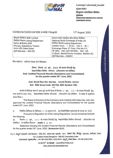 Vorschaubild Hindustan Aeronautics Finanzmitteilung 2023-h1