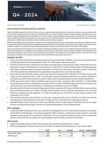 Thumbnail Embla Medical Quarterly Report 2024-q4