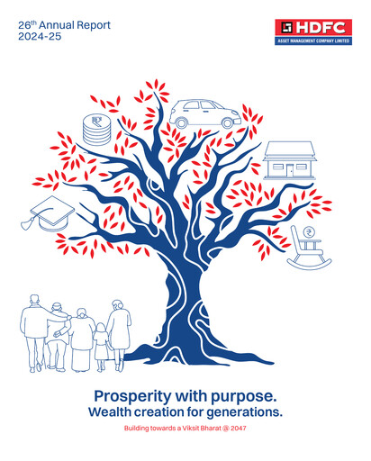 Vorschaubild HDFC Asset Management Company Limited Jahresbericht 2024-2025