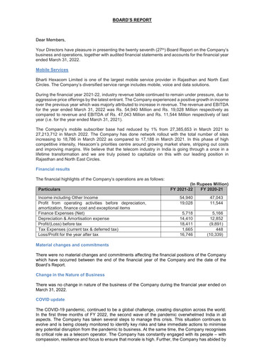 Thumbnail Bharti Hexacom Annual Report 2021-2022