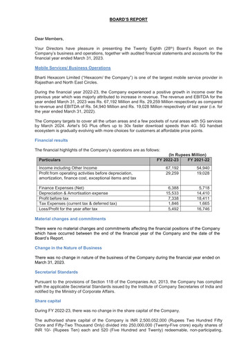 Thumbnail Bharti Hexacom Annual Report 2022-2023