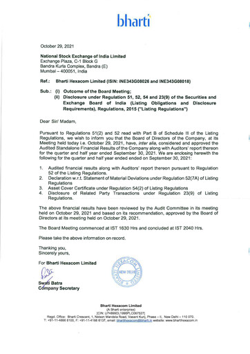 Thumbnail Bharti Hexacom Quarterly Report 2021-q2