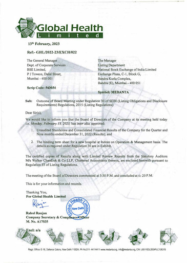 Vorschaubild Global Health Limited (Medanta) Quartalsbericht 2022-q3