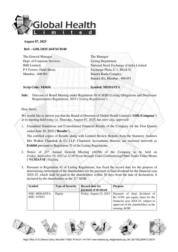 Vorschaubild Global Health Limited (Medanta) Quartalsbericht 2025-q1