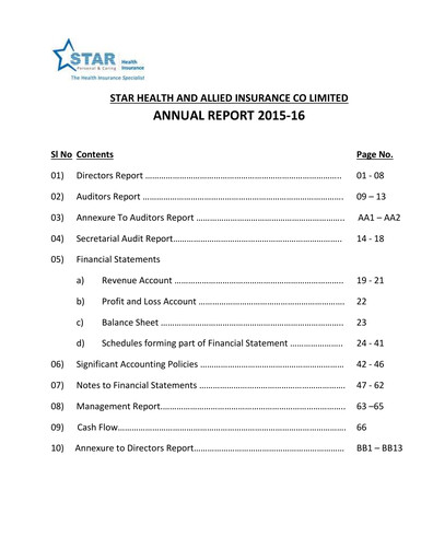 Miniature Star Health and Allied Insurance Company Rapport annuel 2015-2016