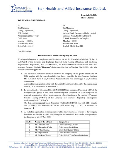 Thumbnail Star Health and Allied Insurance Company Quarterly Report 2024-q1