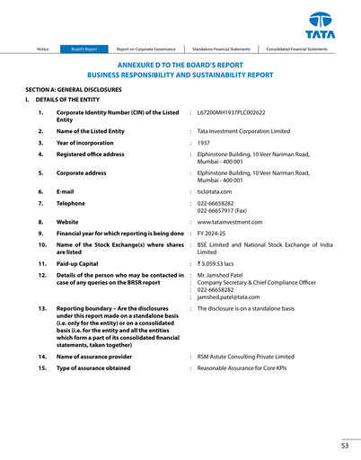 Miniature Tata Investment Corporation Rapport ESG 2024-2025