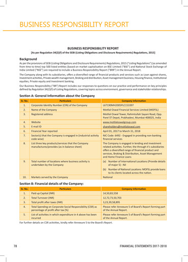 Thumbnail Motilal Oswal Financial Services ESG Report 2017-2018