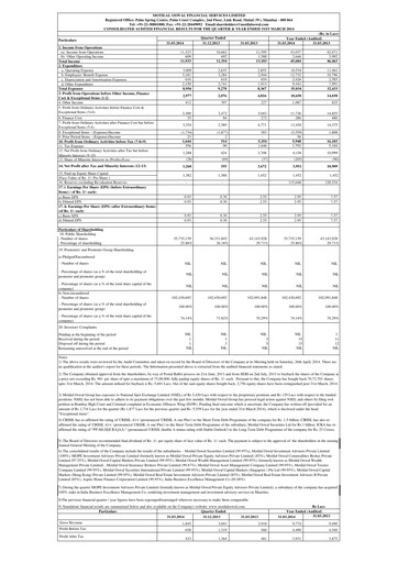 Thumbnail Motilal Oswal Financial Services Financial Statement 2013-2014
