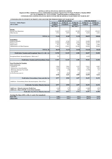 Thumbnail Motilal Oswal Financial Services Financial Statement 2016-2017