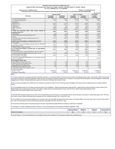Thumbnail Motilal Oswal Financial Services Half-year Report 2008-h1