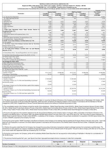 Thumbnail Motilal Oswal Financial Services Half-year Report 2009-h1