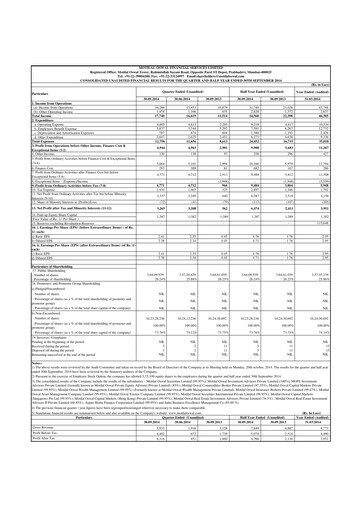 Thumbnail Motilal Oswal Financial Services Half-year Report 2014-h1