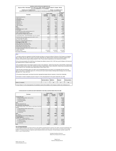 Thumbnail Motilal Oswal Financial Services Quarterly Report 2008-q1