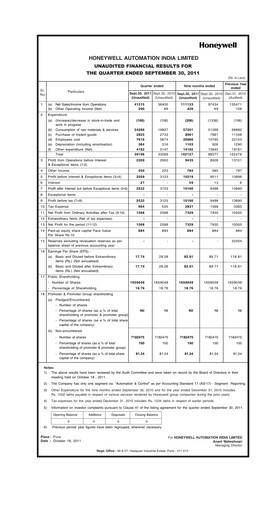Thumbnail Honeywell Automation India Quarterly Report 2011-q3