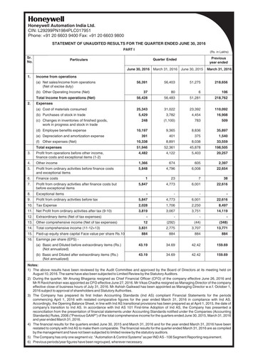 Thumbnail Honeywell Automation India Quarterly Report 2016-q1
