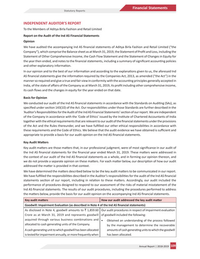 Thumbnail Aditya Birla Fashion and Retail Financial Statement 2018-2019