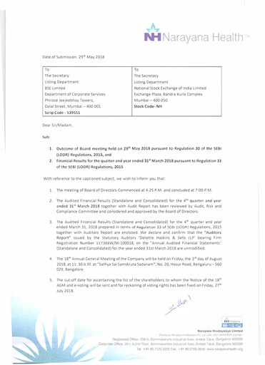 Thumbnail Narayana Hrudayalaya Quarterly Report 2018-q4